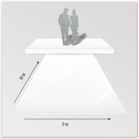 Дорожка 200х1000